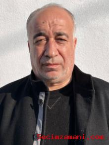 İsmail Akyıl