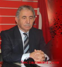 Ferit Atalay