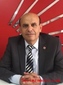 Abdullah Çakır