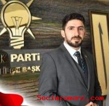 Mehmet Çakmak