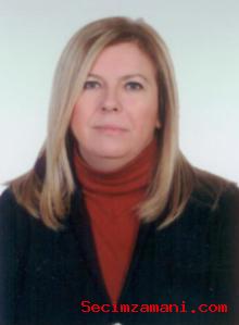 Kevser Öztürk