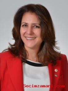 Ümit Özer