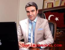 Fuat Alparslan