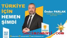 Önder Parlak