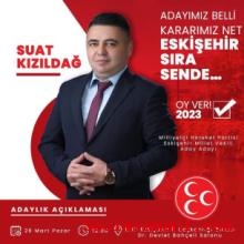 Suat Kızıldağ