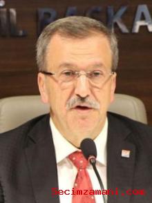 Adil Aktay
