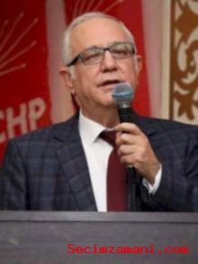 Adem Zeybekoğlu