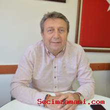 Ali Hancı