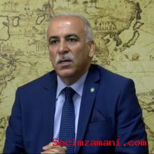 Kerim Eflatun
