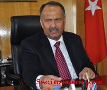 Hayri Avcı