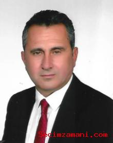 Hakan Acar