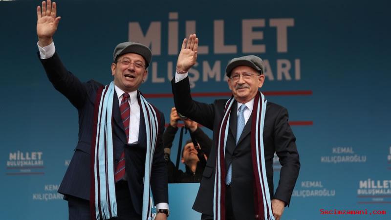 Chp Genel Başkanı Ve Millet İttifakı Cumhurbaşkanı Adayı Kemal Kılıçdaroğlu, “trabzon Millet Buluşması”nda Konuştu