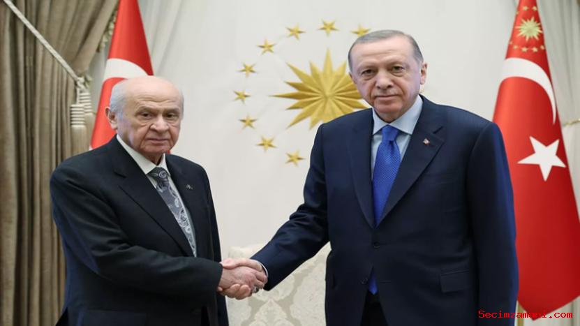 Cumhurbaşkanı Erdoğan, Mhp Genel Başkanı Bahçeli’yi Kabul Etti