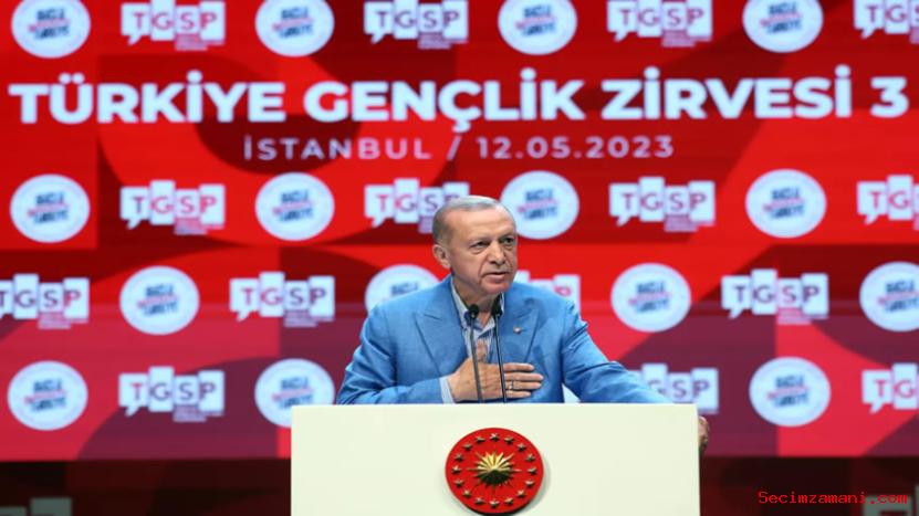 Cumhurbaşkanı Erdoğan, 3. Türkiye Gençlik Zirvesi'nde Konuştu