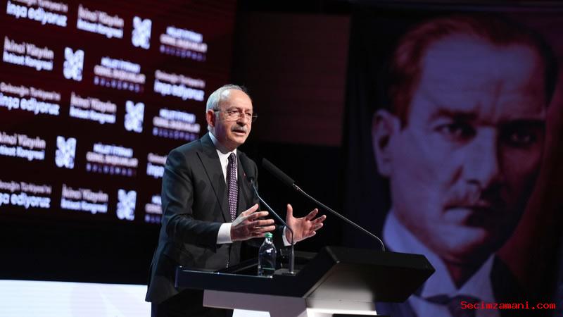 Chp Lideri Ve Cumhurbaşkanı Adayı Kılıçdaroğlu, İzmir’de Düzenlenen ‘ikinci Yüzyılın İktisat Kongresi’ne Katıldı