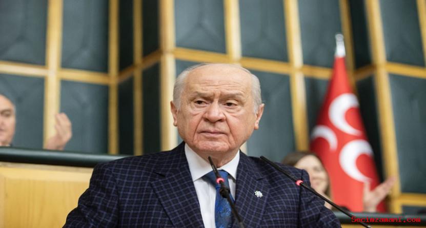 Milliyetçi Hareket Partisi Genel Başkanı Devlet BAHÇELİ’nin, TBMM Grup Toplantısında yapmış olduğu konuşma.