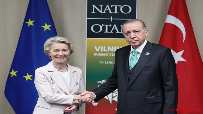 Cumhurbaşkanı Erdoğan, Ab Komisyonu Başkanı Ursula Von Der Leyen’i Kabul Etti