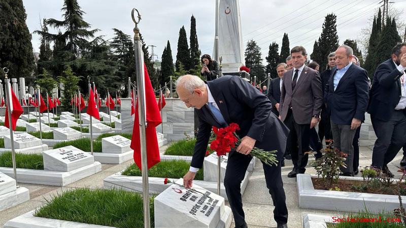 Chp Lideri Ve Cumhurbaşkanı Adayı Kemal Kılıçdaroğlu, Trabzon Şehitliği'ni Ve Suat Özyazıcı'nın Kabrini Ziyaret Etti