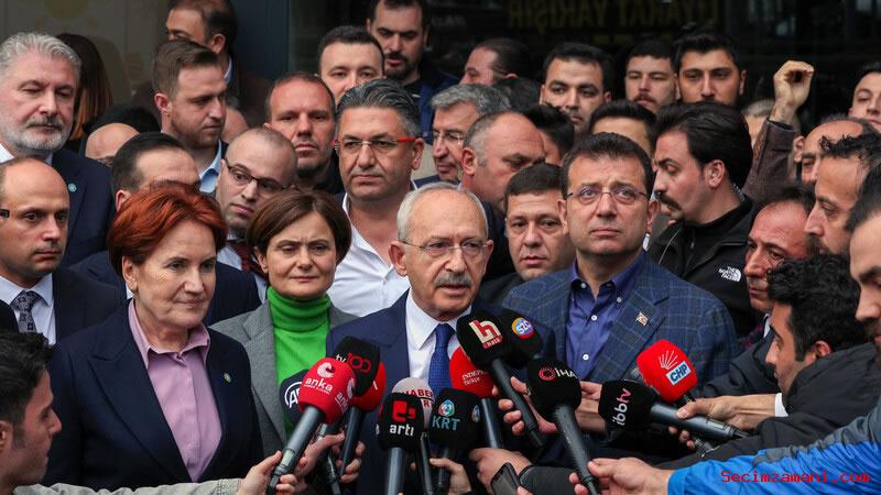 Chp Genel Başkanı Ve Cumhurbaşkanı Adayı Kemal Kılıçdaroğlu: “tehditle, Şantajla Siyaset Yapılmaz”