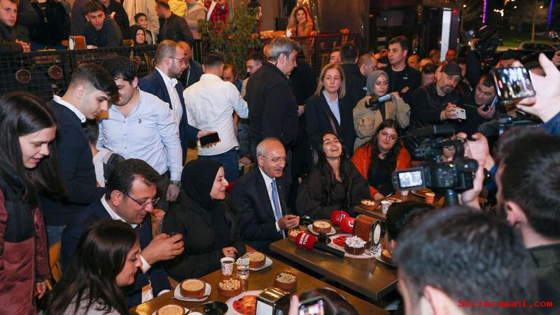 Chp Genel Başkanı Ve Cumhurbaşkanı Adayı Kemal Kılıçdaroğlu, Trabzon’da Gençlerle Bir Araya Geldi