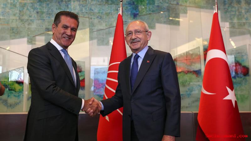 Chp Genel Başkanı Kemal Kılıçdaroğlu, Mustafa Sarıgül’le Bir Araya Geldi