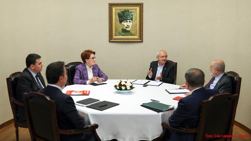 Chp Lideri Ve Cumhurbaşkanı Adayı Kılıçdaroğlu, Millet İttifakı Liderleriyle Bir Araya Geldi