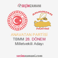 Başak Durum